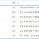 홈런 복권방 이미지