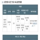 반포종합운동장 테니스장 이미지