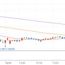 큐브소프트 이미지