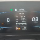 왼쪽에 느낌표 두개 뭐예요? 이미지