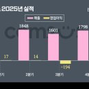 (주)도원헬스케어 이미지