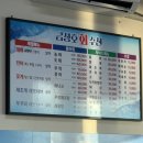 금성호회수산