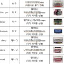 부전식품 이미지