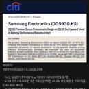Citi, 삼성전자 성과급 이슈로 2분기 컨센 하향 이미지