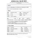 [필독]명의 도용과 사기꾼에 각별히 조심하십쇼(하주푸드,네오팜) 이미지