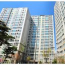 대구 법무사 - 부동산 취득세 등록세 카드 납부