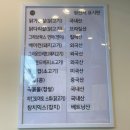 제니스콥 | [부산 동백역 맛집] 다이어트 식단 샐러드 포케 웜볼 웜랩 샌드위치 내돈내산 추천 "샐러디 마린시티점"