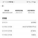 주식회사 더본 이미지