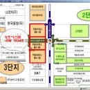 (성호시스템) 엑트컷(act/cut System) 프로그램 (NCT) 교육일정 안내 (2012. 01. 10~11) 이미지