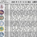 2025년 5월 14일 운세 및 세상 소식 이미지