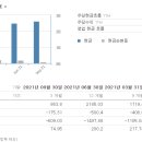 텐코