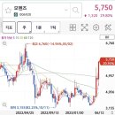 (주)모헨즈 이미지