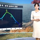 주말 예년보다 온화‥다음 주 본격 강추위 대비 이미지