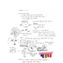 은하수마케팅