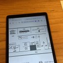 Hostel Tommy 호스텔 토미 | 나 홀로 대만 여행 3 / ☆스타호스텔 타이베이 메인역...넘게 가본 사람의 추천 후기 / 가격 / 위치 / 조식