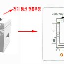 주식회사 세종통신