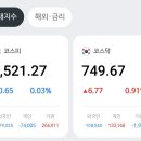 삼선전자 이미지