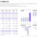 주식회사 링크인피니티 이미지