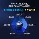연세하늘본정형외과의원 네이버블로그