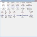 토끼발 이미지