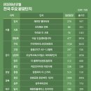 강서물산 이미지