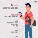 너드 이미지