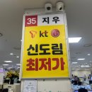 지우테크노
