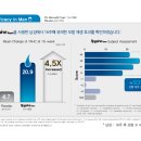 구름약국 이미지