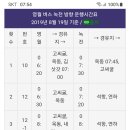 흥월1리마을회관 이미지