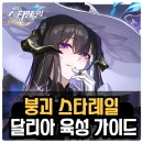 달리아 - 김해시 인제로 433 | 달리아