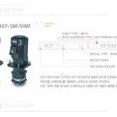 절삭유펌프 / 쿨런트펌프 판매 이미지