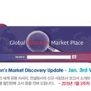 [SBDi] 최신보고서 소개 - Market Discovery Update: Jan.3rd, 2015 http://bit.ly/1Bj4DqV 이미지