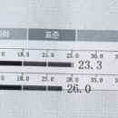 밸런스랩 근골격 운동센터 이미지