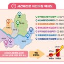 은화어린이집 이미지