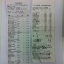 신일철물건재 이미지