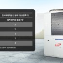 GHP 이미지