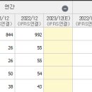 주식회사 대주축산 농업회사법인