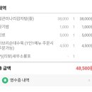 삼삼뼈국 창원 반송점 네이버블로그