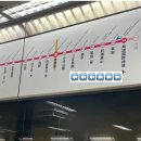 [대만 가오슝] 호텔 코지 중산 가오슝 (Hotel Cozzi Kaohsiung Zhongshan) 후기(위치/룸 컨디션/조식/세탁)