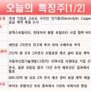 디에이이브이