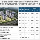 동일하이빌 2층 이미지