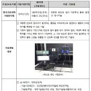 한맥기술