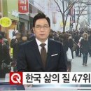 와이티엔 이미지