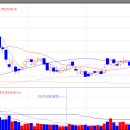 (주)브레인스펙 이미지