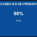 효가요양보호사교육원 이미지