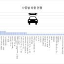 (주)지엠상사