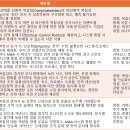 [역량강화]인적자원 연계 발굴 교육 | 데이터 유출 위기와 비선형적 복잡성을 통제하는 거버넌스 전략