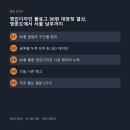 중산빌딩(중산학원) | 영인디자인 블로그 90편 대장정 결산, 영종도에서 서울 남부까지