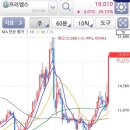 주식회사 씨에스마켓