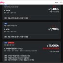 알뜰폰 처음 쓸 때 1~2천원으로 쓰는 추천요금제 이미지